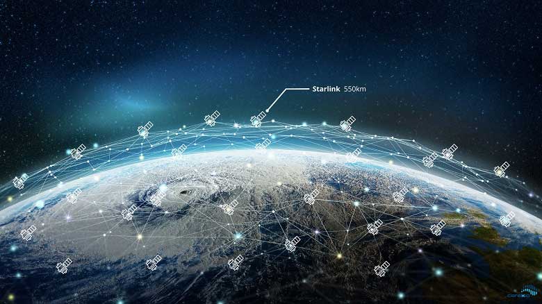 Διαθέσιμο και στην Ελλάδα το δορυφορικό Internet Starlink